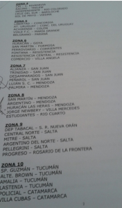 Zonas 4 a 10