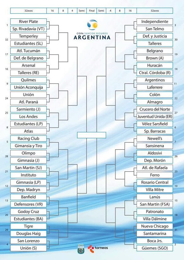 Copa arg 2
