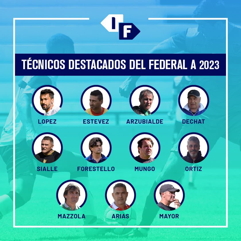 San Miguel ascendió a la Primera Nacional con un ex Talleres y Racing como  DT diciembre 2023