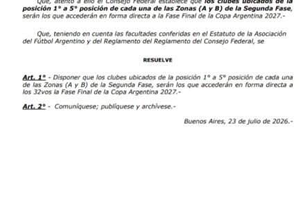 Quedó definido el sistema de clasificación del Federal A para la Copa Argentina 2027